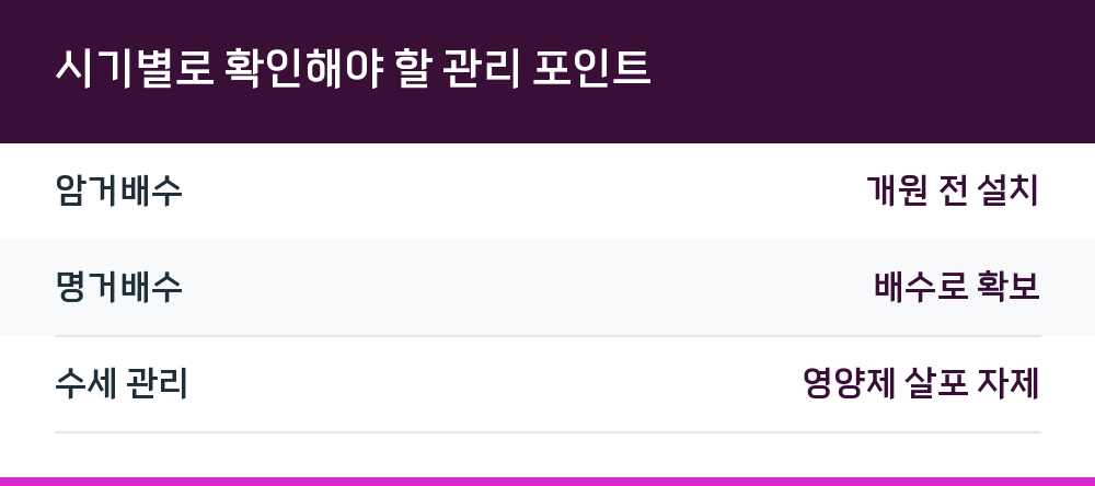 시기별로 확인해야 할 관리 포인트