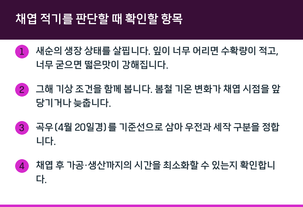 채엽 적기를 판단할 때 확인할 항목