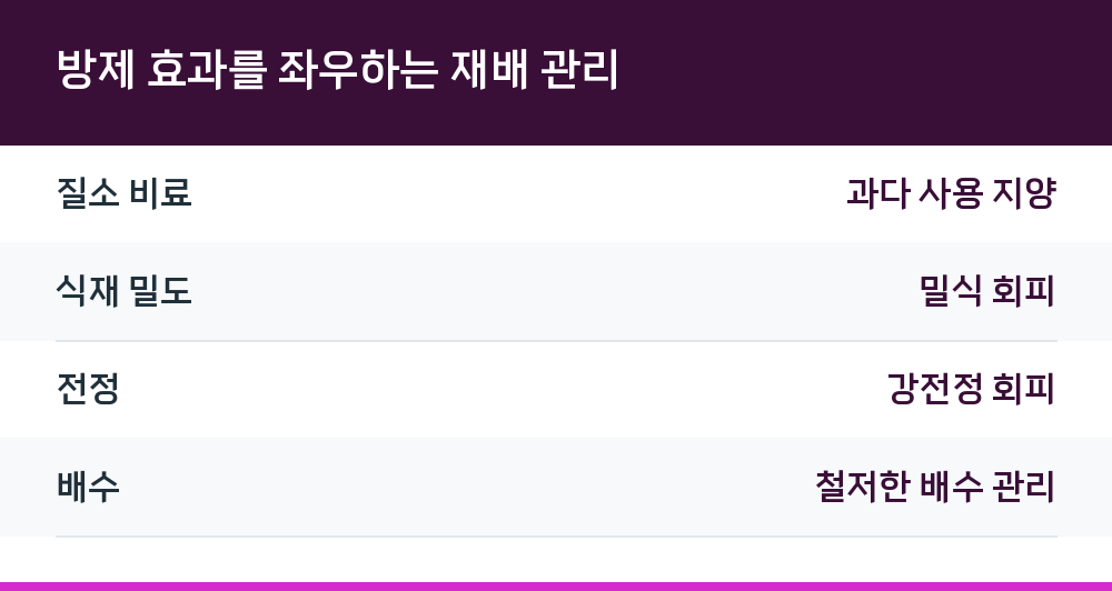 방제 효과를 좌우하는 재배 관리