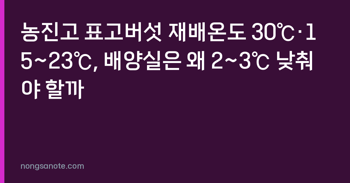 농진고 표고버섯 재배온도 30℃·15~23℃, 배양실은 왜 2~3℃ 낮춰야 할까