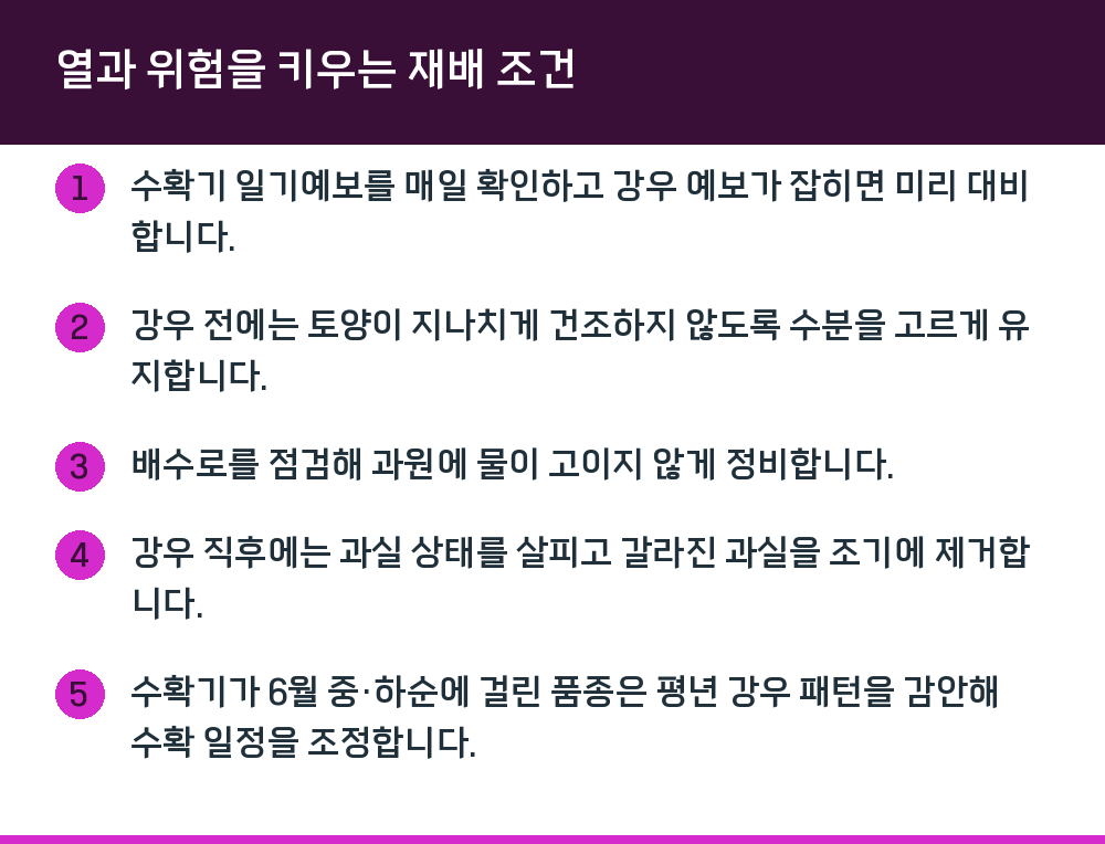 열과 위험을 키우는 재배 조건