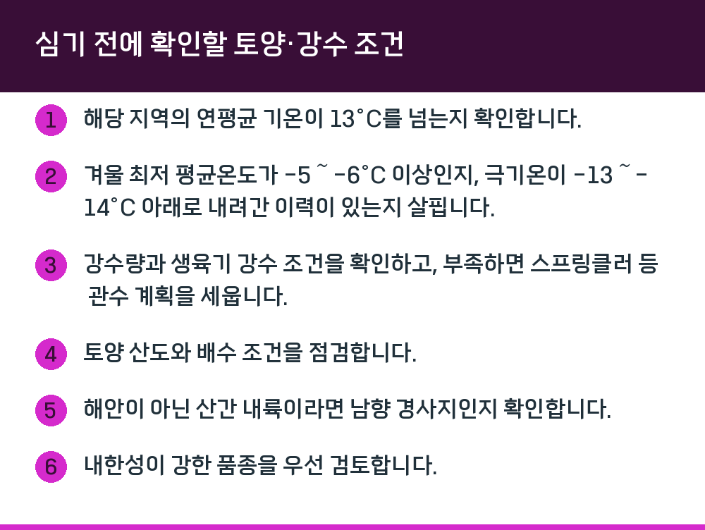 심기 전에 확인할 토양·강수 조건