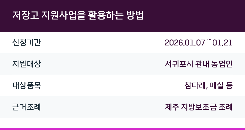 저장고 지원사업을 활용하는 방법