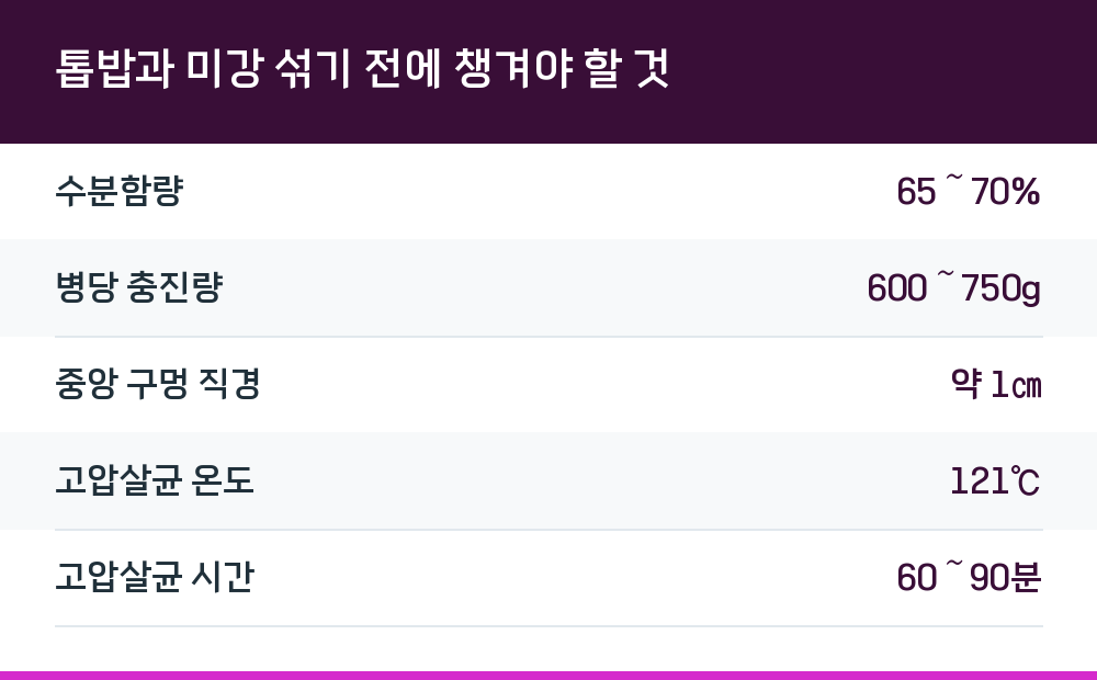 톱밥과 미강 섞기 전에 챙겨야 할 것