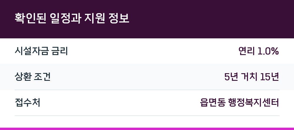 확인된 일정과 지원 정보