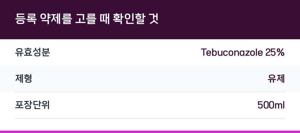 등록 약제를 고를 때 확인할 것