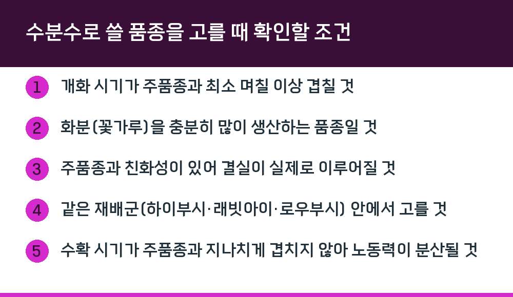 수분수로 쓸 품종을 고를 때 확인할 조건