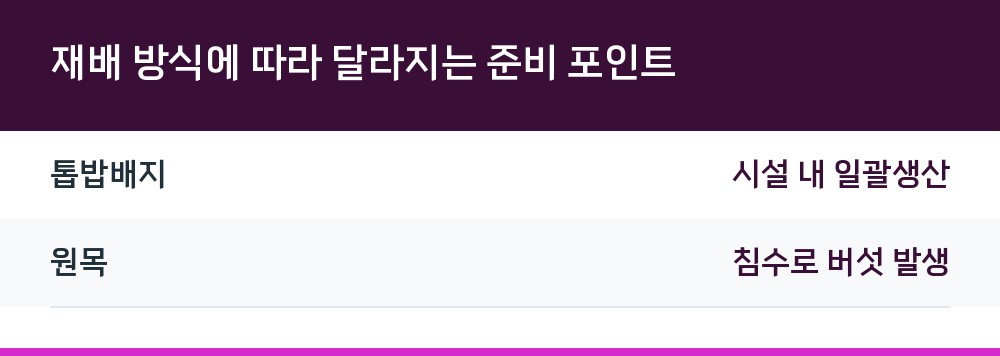 재배 방식에 따라 달라지는 준비 포인트