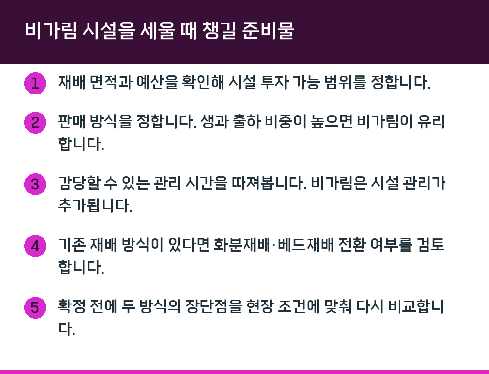비가림 시설을 세울 때 챙길 준비물
