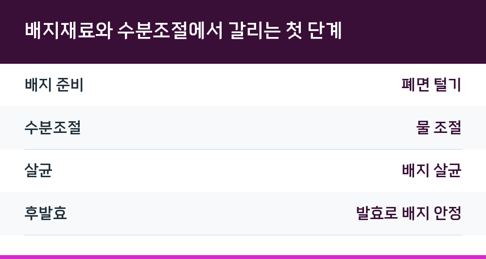 배지재료와 수분조절에서 갈리는 첫 단계